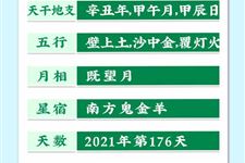 今天是2021年6月25日农历五月十六