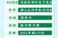 今天是2021年6月28日农历五月十九