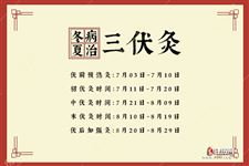 2021三伏灸时间表图片
