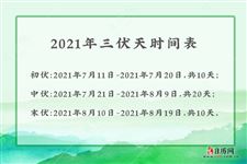 今年三伏天时间表图片2021