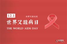 2021年12月1日艾滋病宣传日主题
