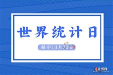 2022年10月20日是什么日子