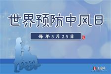 2022年5月25日是什么日子