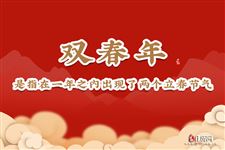 今年是什么年？2023年是双春年吗？