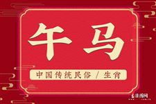 2024年属马人的全年运势
