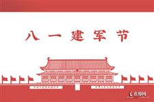 2024年八一建军节祝福语短句