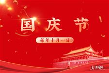 2024年10月1免费高速费是几天
