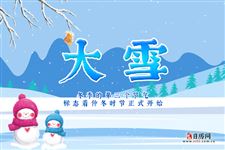 2024年大雪节气一般气温多少