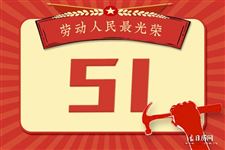 2025年五一法定假日是几天