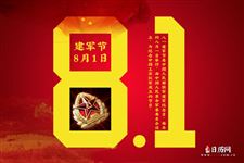 今年是建军几周年2025