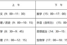 2025年江西高考时间