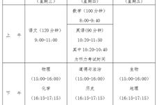 2025年海南中考时间
