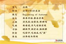 今年立秋时间是多少2025