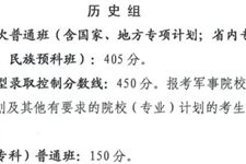 2025年青海省高考录取分数线