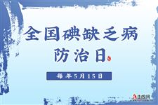 全国碘缺乏病防治日（每年5月15日）