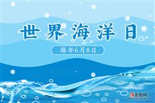 世界海洋日（每年6月8日）