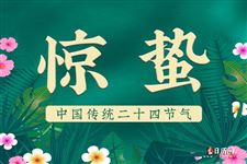 2020年惊蛰祝福语[简短版]