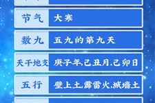 今天是2021年1月31日农历腊月十九