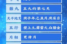 今天是2021年2月1日农历腊月二十