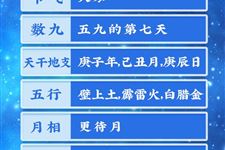 今天是2021年2月1日农历腊月二十