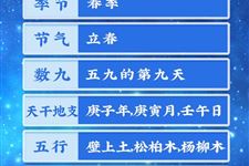 今天是2021年2月3日农历腊月廿二，今日立春