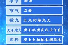 今天是2021年2月3日农历腊月廿二，今日立春