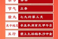 今天是2021年2月15日农历正月初四