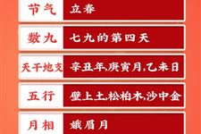 今天是2021年2月16日农历正月初五，破五节