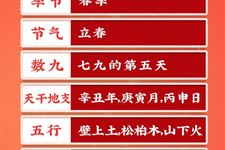 今天是2021年2月17日农历正月初六