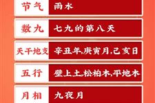 今天是2021年2月20日农历正月初九