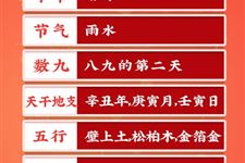 今天是2021年2月23日农历正月十二