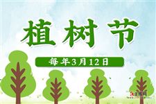 关于植树节的资料大全