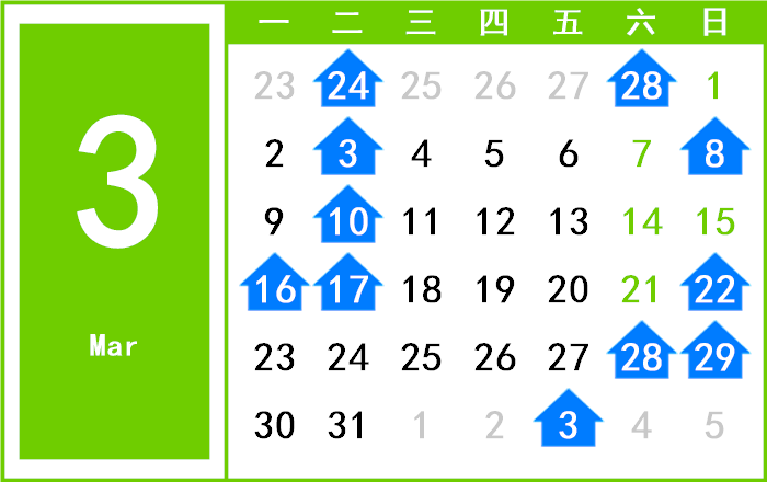 1970年3月日历