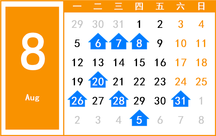 2047年8月日历