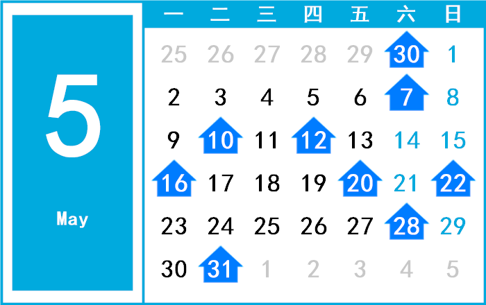 2061年5月日历