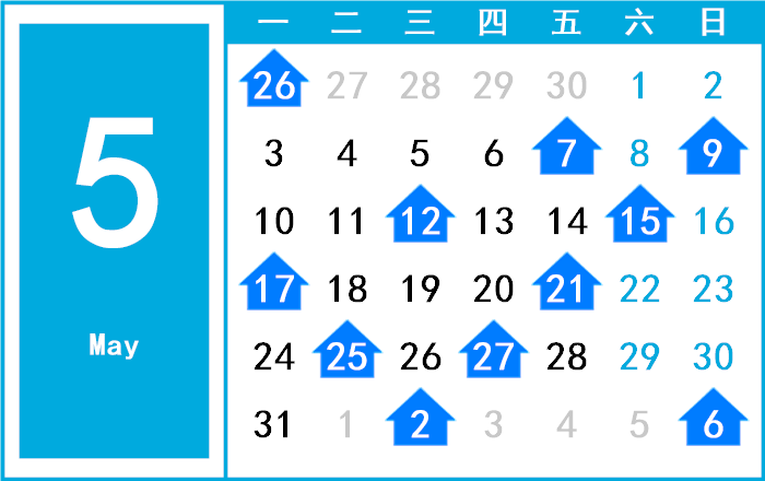 2083年5月日历