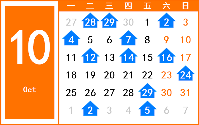 2083年10月日历