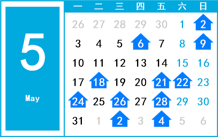 2088年5月日历