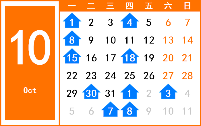 2091年10月日历