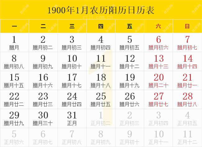 1900年1月日历表