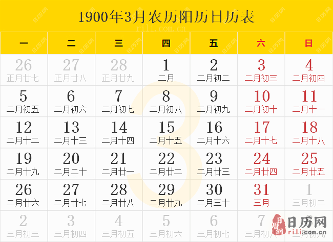 1900年3月日历表