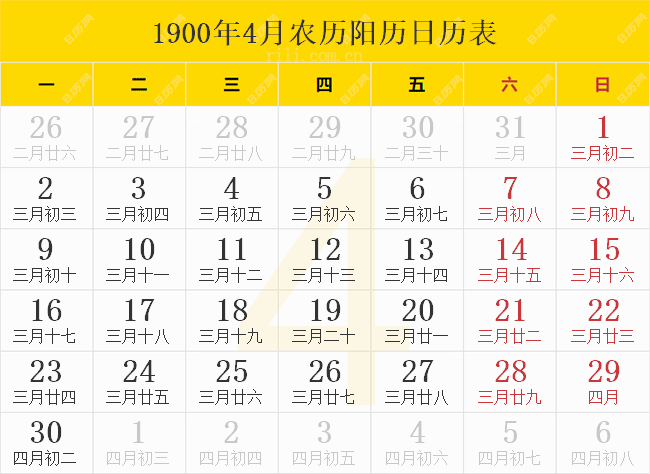 1900年4月日历表