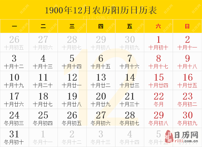 1900年12月日历表