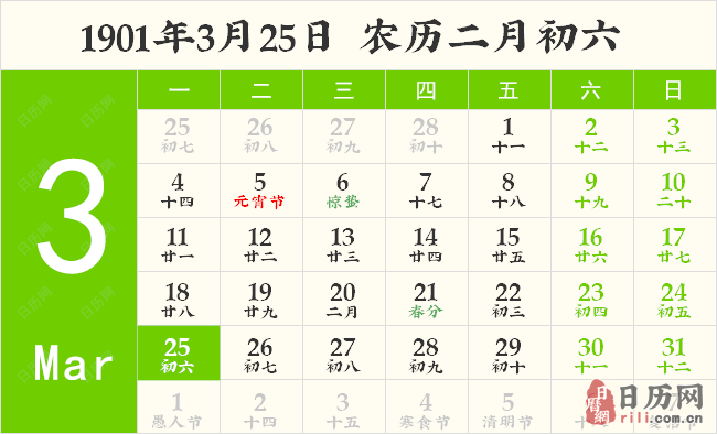 1901年3月25日日历表