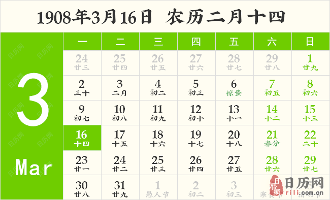 1908年3月16日日历表