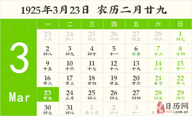 1925年3月23日日历表