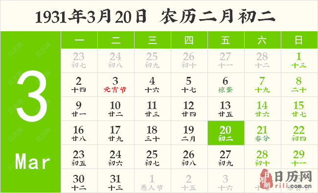 1931年3月20日日历表