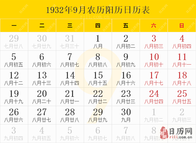 1932年9月农历阳历日历表