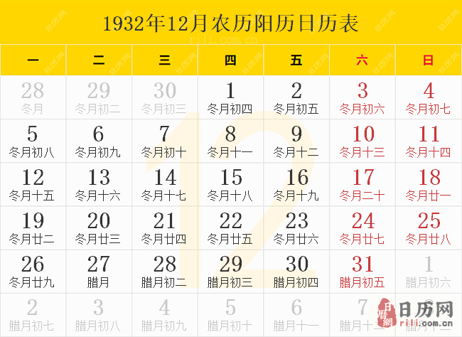 1932年12月农历阳历日历表