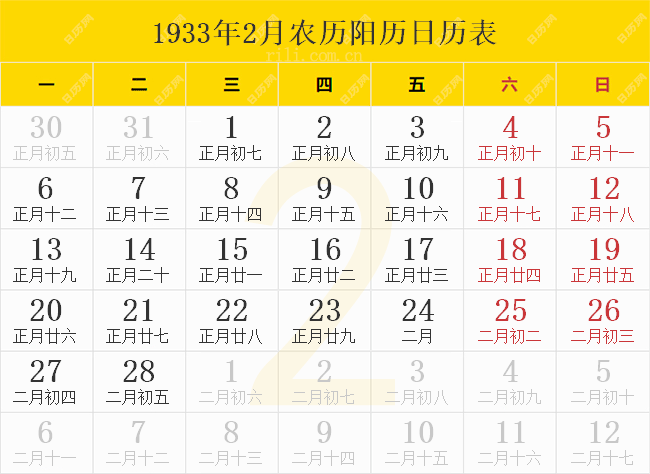 1933年2月农历阳历日历表